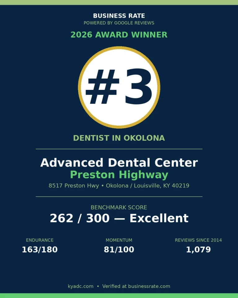 Top-Rated Louisville Family Dentist | Same-Day Care
