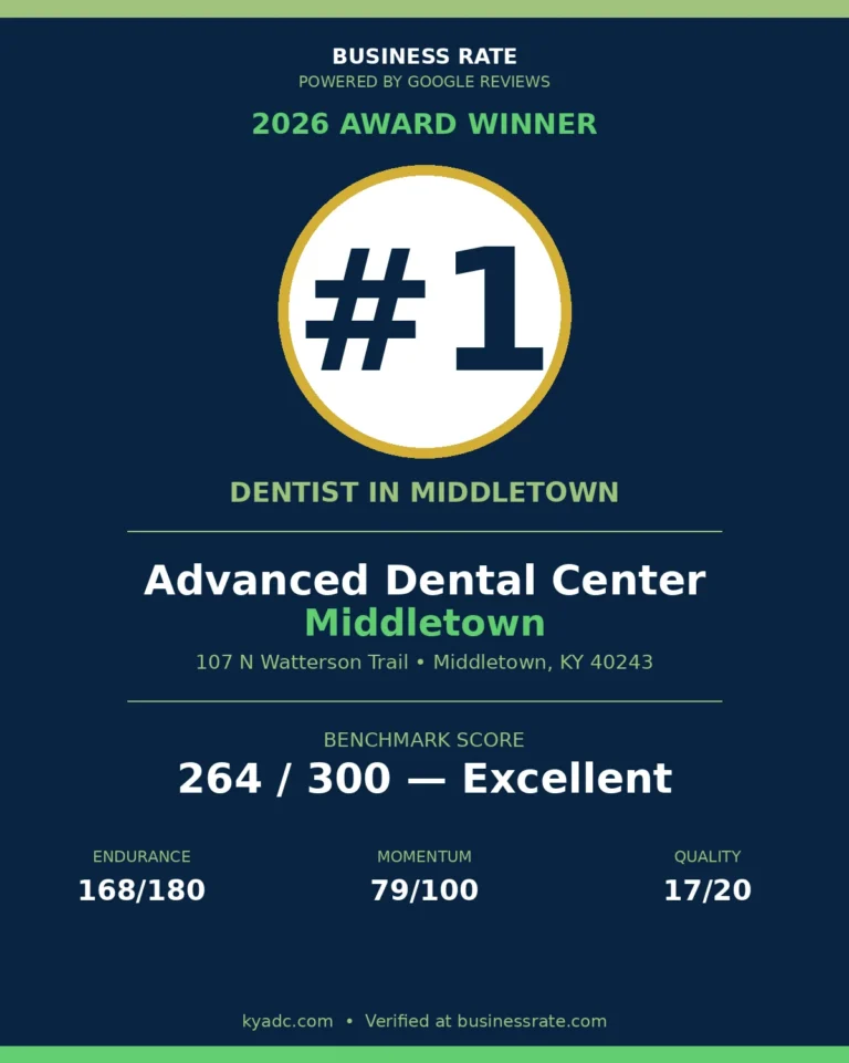 Louisville Dentist | Advanced Dental Center